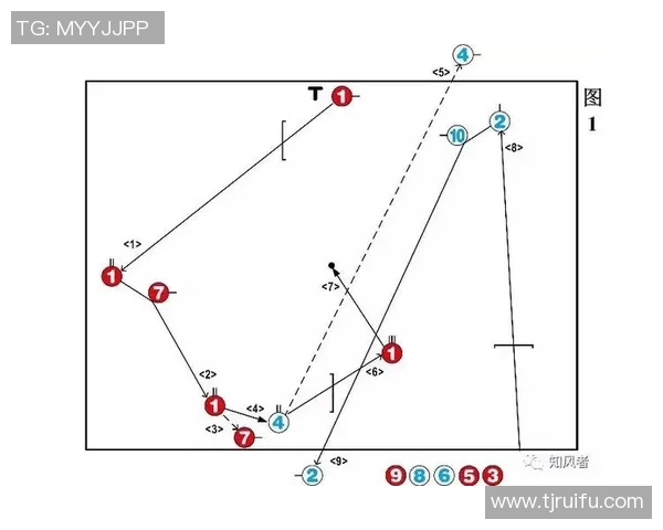 广州足球队在精英赛中的节奏表现分析与战术探讨