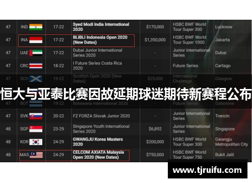 恒大与亚泰比赛因故延期球迷期待新赛程公布